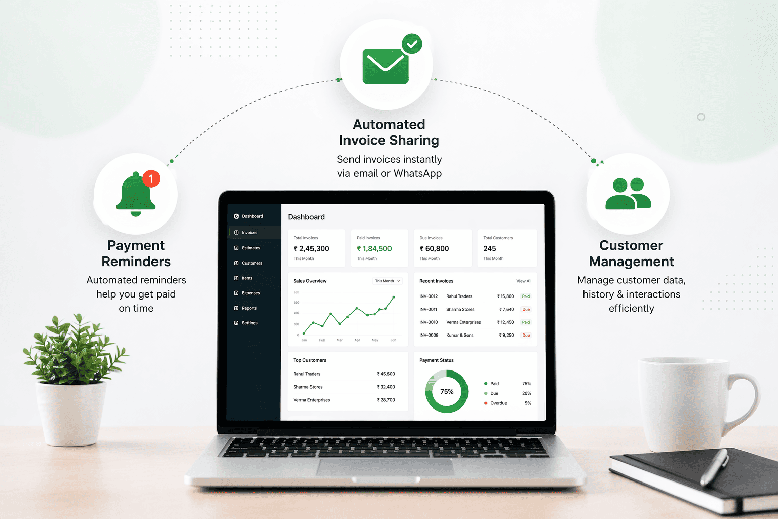 Billing Automation Features India